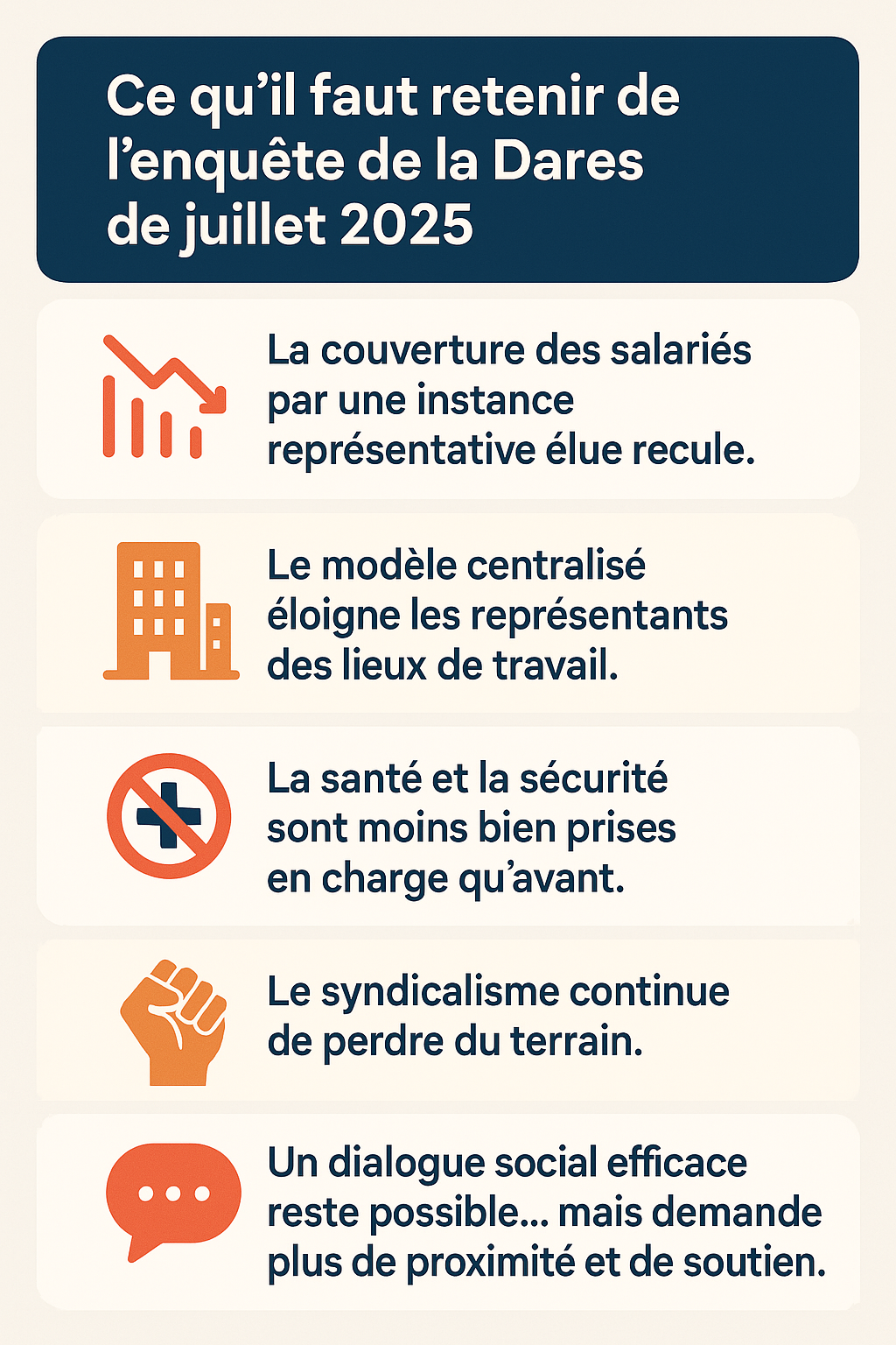 Ce qu'il faut retenir de l'Enquête Dares 2025 sur le bilan de la mise ne place des CSEdepuis 2017