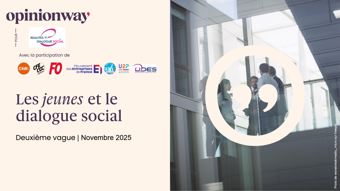 Les jeunes et le dialogue social : les résultats de l'enquête OpinionWay 2026